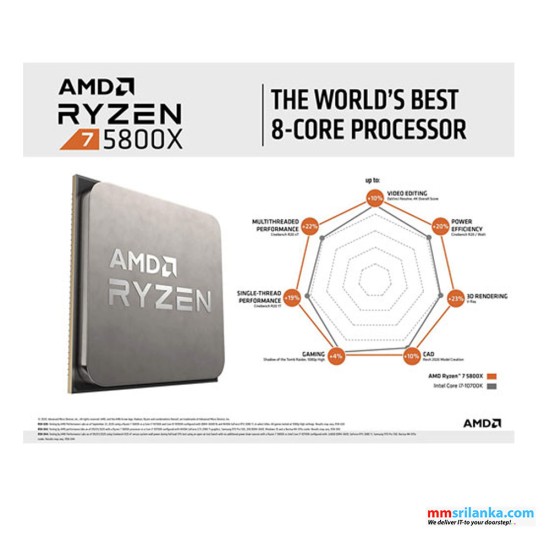 AMD RYZEN 7 5800X PROCESSOR 